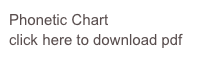 Phonetic Chart
click here to download pdf